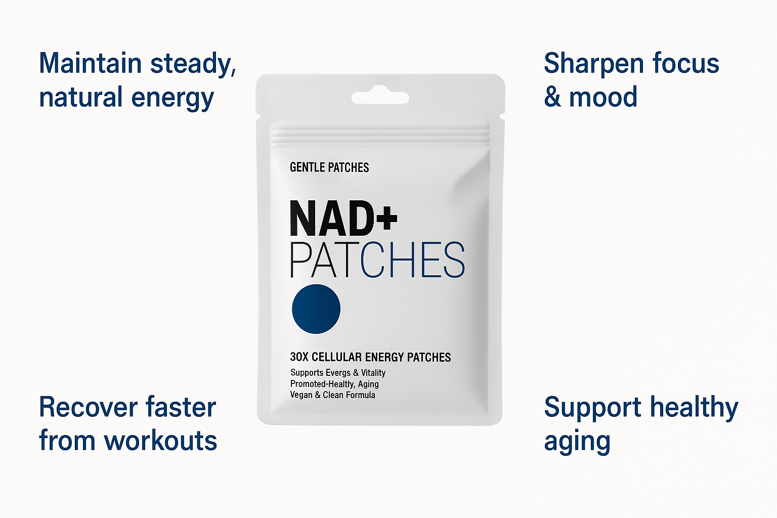 NAD+ Patches Product - Key Benefits and Features